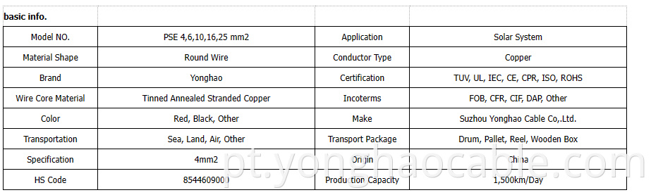 4mm2 TUV Solar Panel Extension Cable